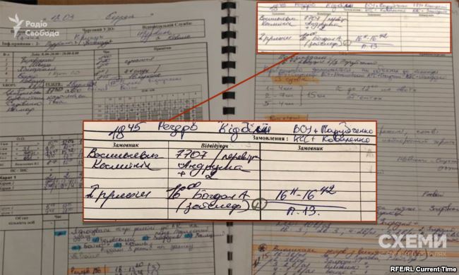 Юрист Зеленского, вероятно, тайно встречался с главой Конституционного суда, - расследование